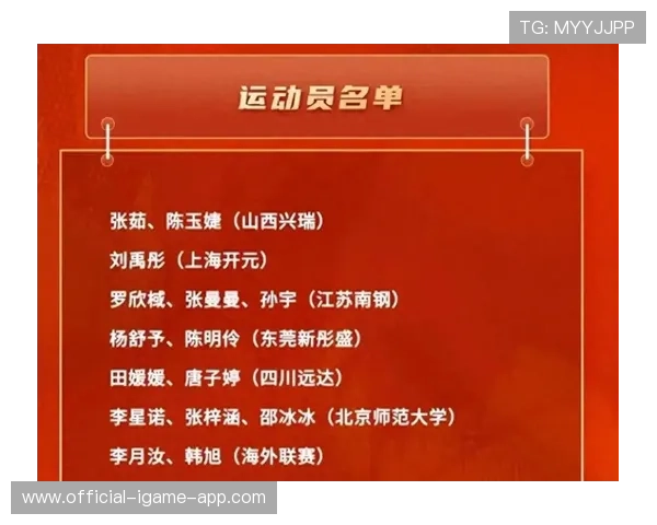 联赛季前集训名单公布 多名新面孔加入练习名单，联赛开始