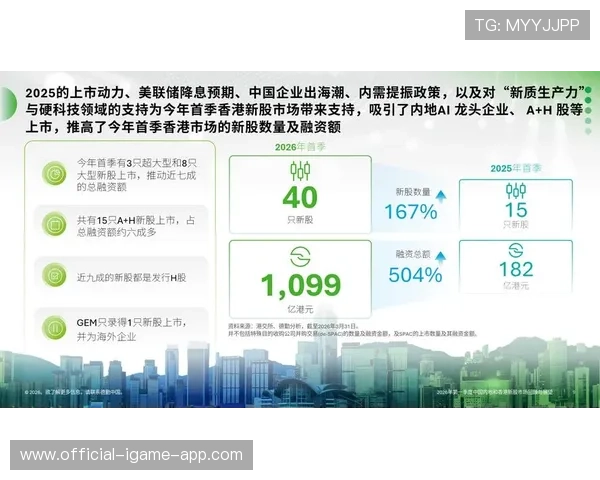 德勤 2026 体育行业报告：AI 已成为体育组织核心增长引擎。，德勤tmt组